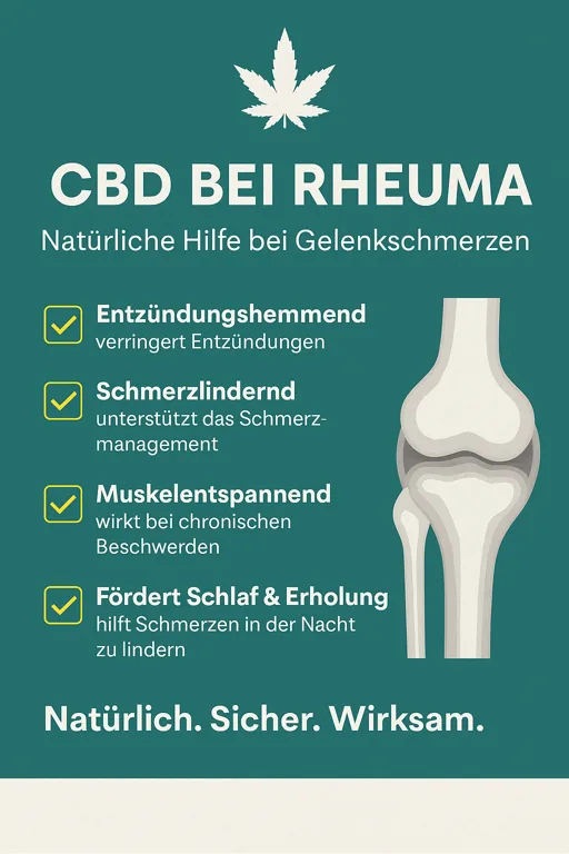 CBD bei Rheuma – Natürliche Hilfe bei Gelenkschmerzen