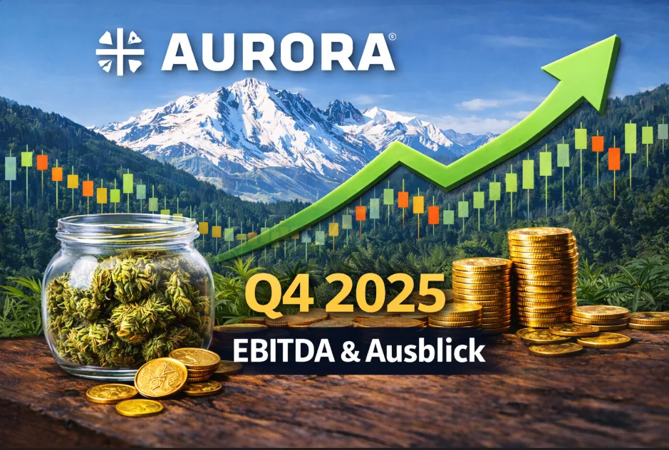 Aurora Cannabis Aktienanalyse 2025 – modernes Blog-Headerbild mit Cannabisblüten, Goldmünzen und steigender Kursgrafik als Symbol für Wachstum und EBITDA-Ausblick